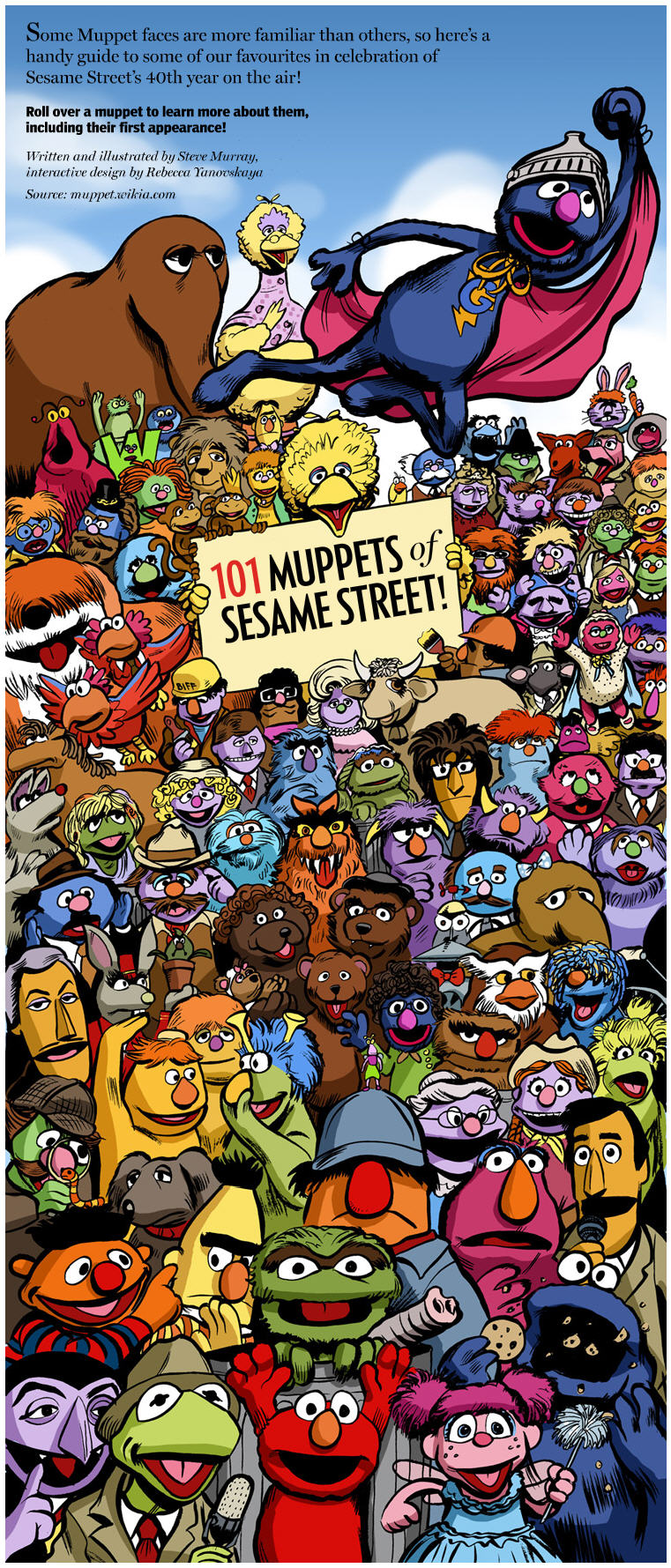 101 Muppets of Sesame Street MyConfinedSpace